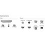 Voir la diapositive 5 : Philips TV Mini Led 85MLED910 Ambilight 2025 (215cm)