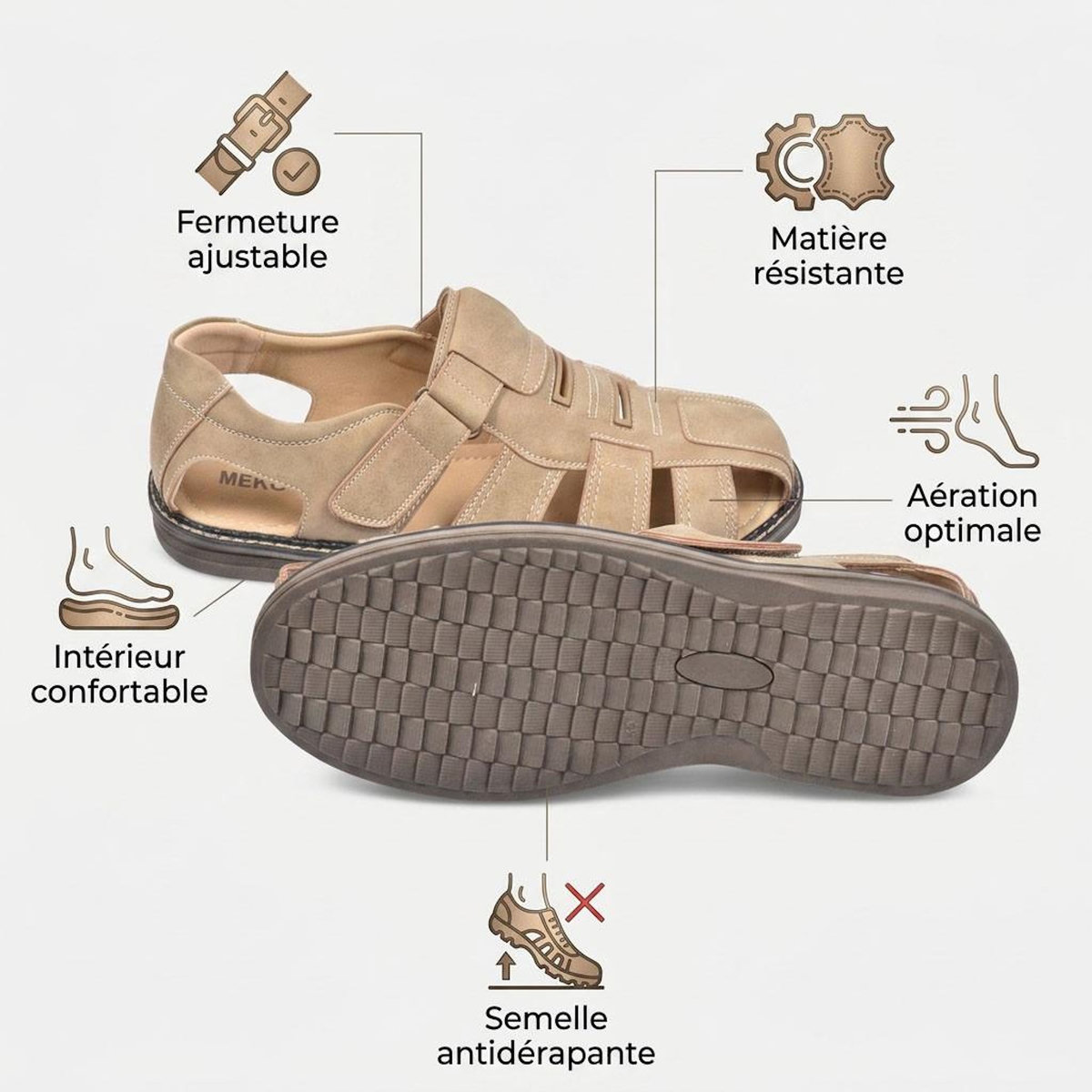 OZABI OZABI Sandales fermees homme confort ete aerées