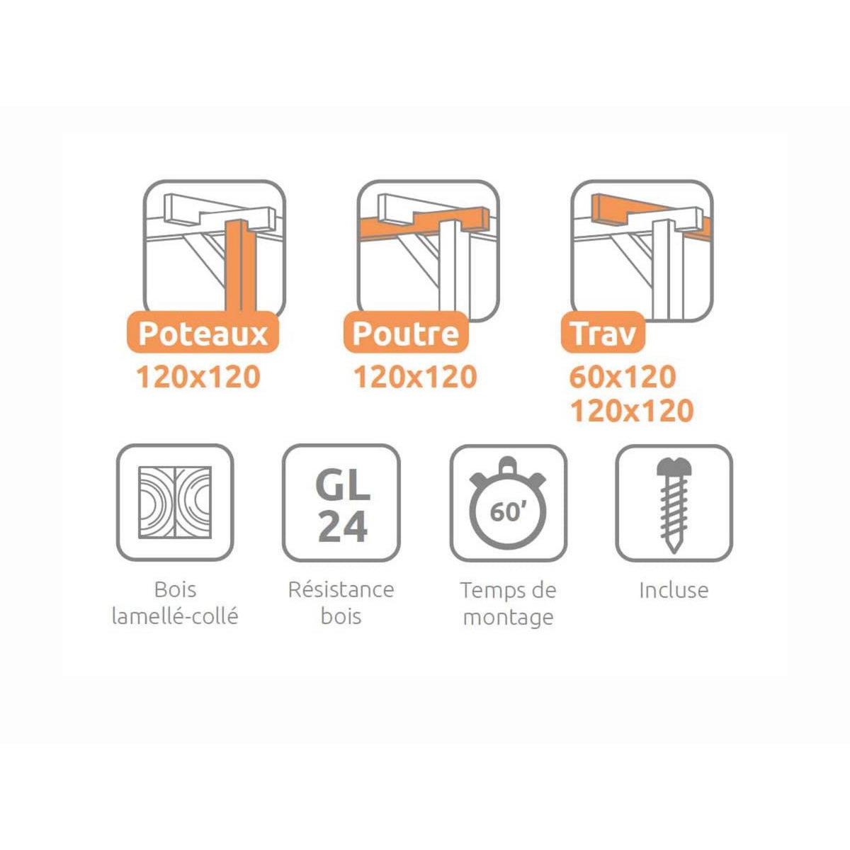 JARDIDECO Pergola en bois lamellé-collé Brest 500 x 300 cm - Maderland