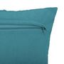 Voir la diapositive 5 : ATMOSPHERA Coussin Déco Tufté  Inca  40x40cm Bleu Canard