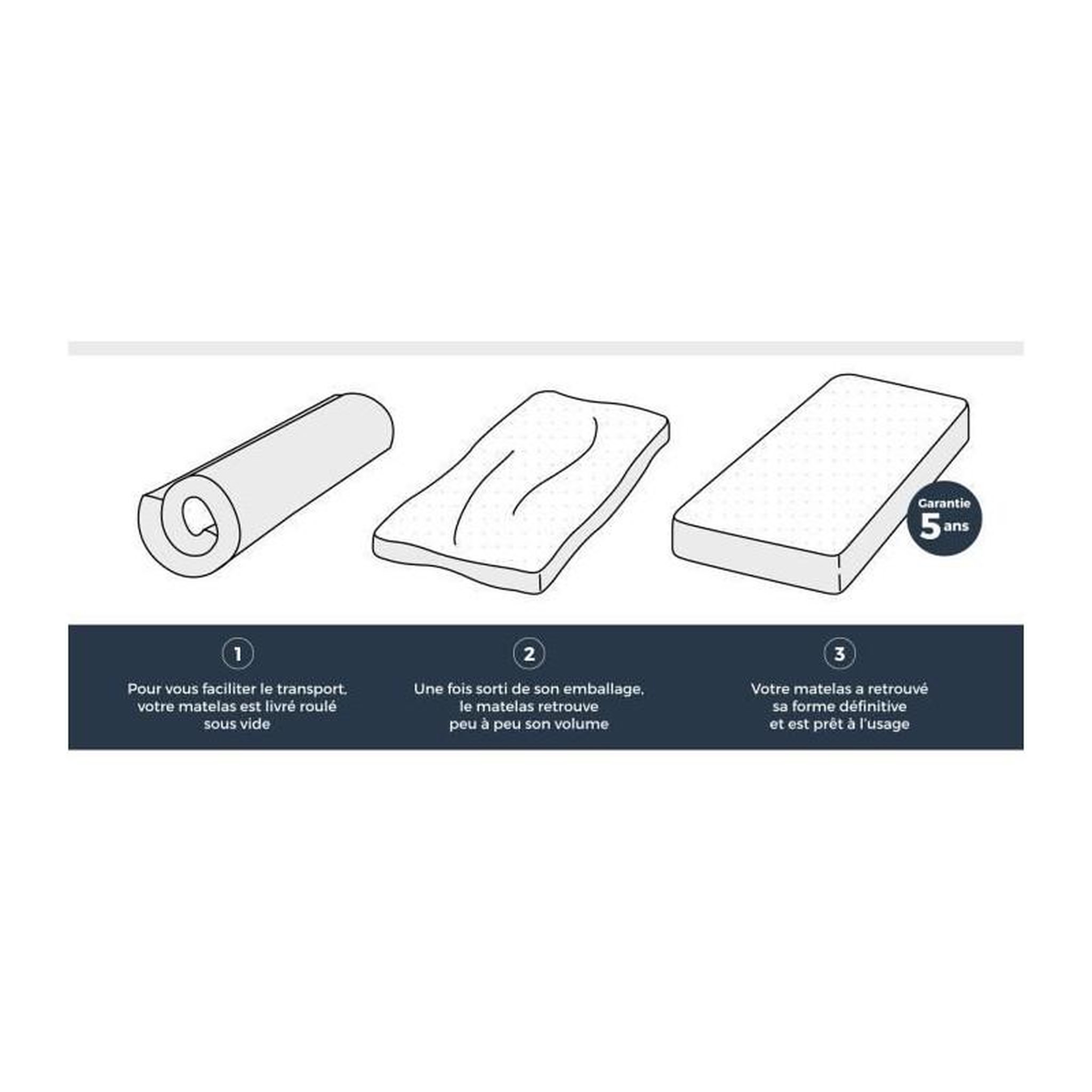 Voir la diapositive 5 : FINLANDEK Matelas mousse 90 x 200 - Confort ferme - Epaisseur 16 cm - FINLANDEK Kiva