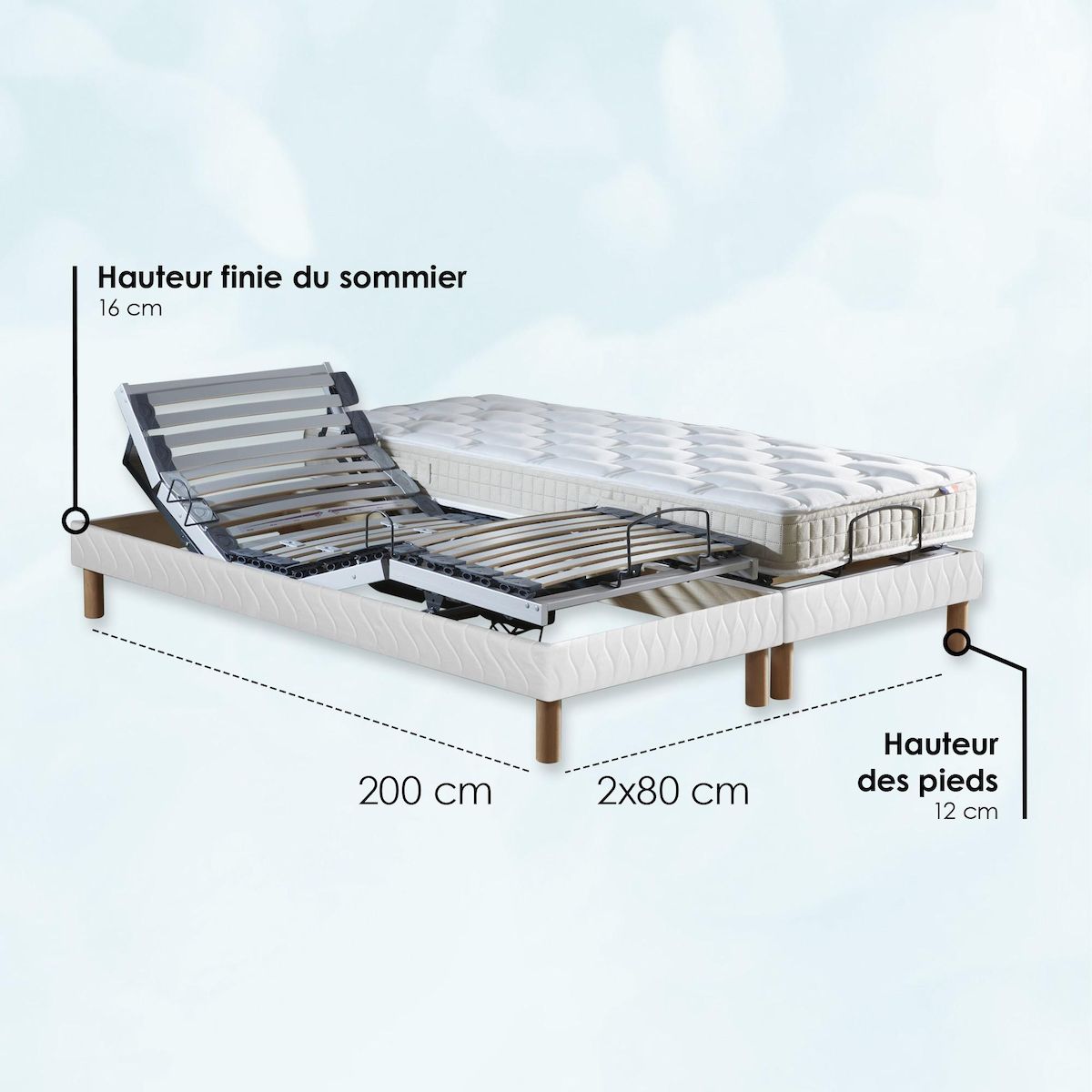 IDLITERIE Ensemble relaxation mémoire de forme + sommier avec réglage fermeté au niveau lombaire - FABRICATION France