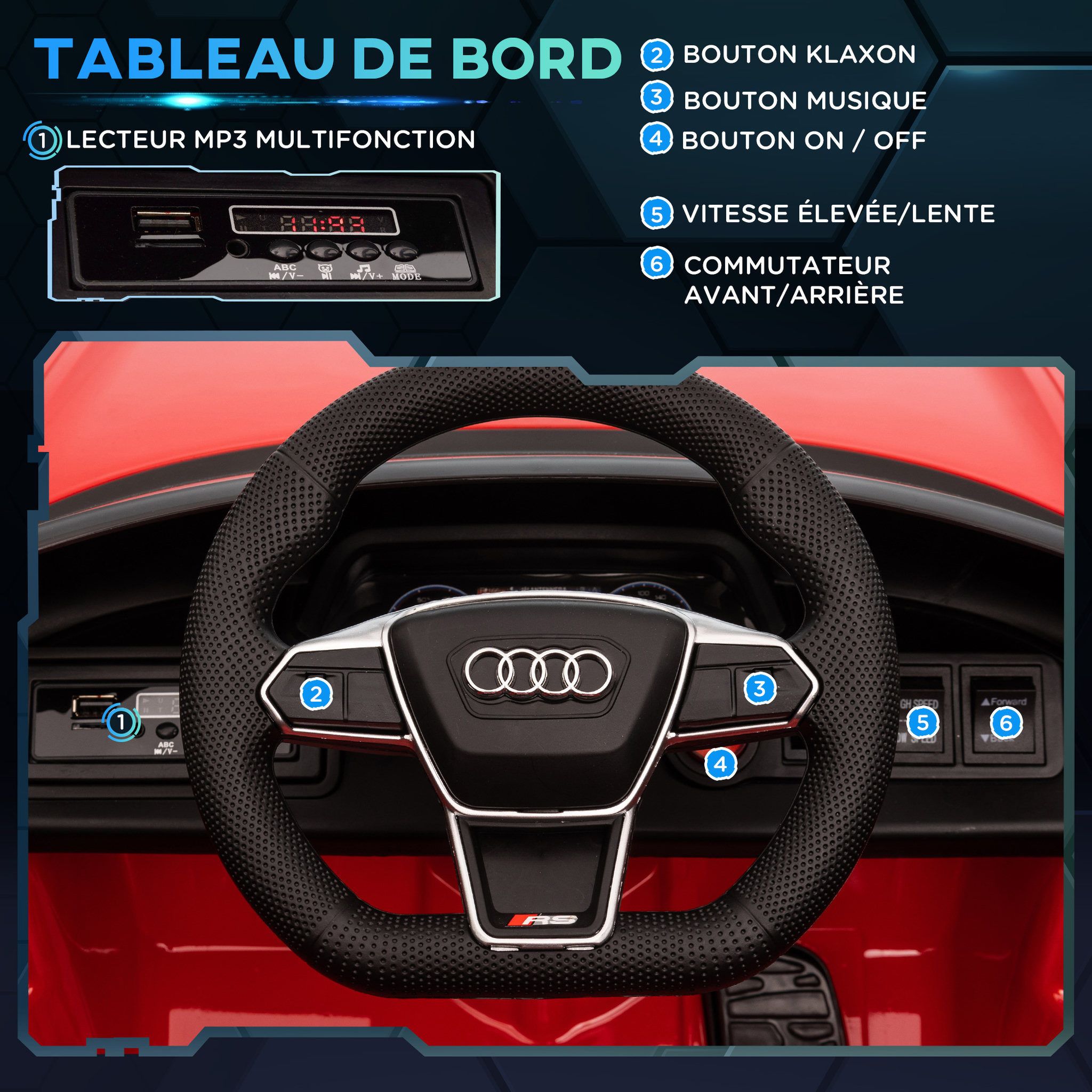 Voir la diapositive 6 : HOMCOM Véhicule électrique enfant Audi RS e-tron GT V. max. 5 Km/h télécommande effets sonores + lumineux rouge