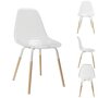 Voir la diapositive 3 : The Home Deco Factory Chaises scandinave Phenix en plastique et métal - Transparent