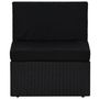 Voir la diapositive 3 : VIDAXL Salon de jardin 5 pcs avec coussins Noir Resine tressee