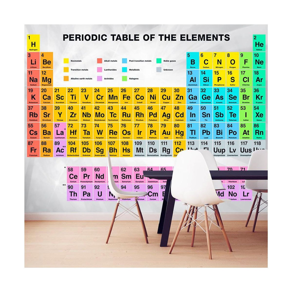 Paris Prix Papier Peint  Periodic Table of the Elements