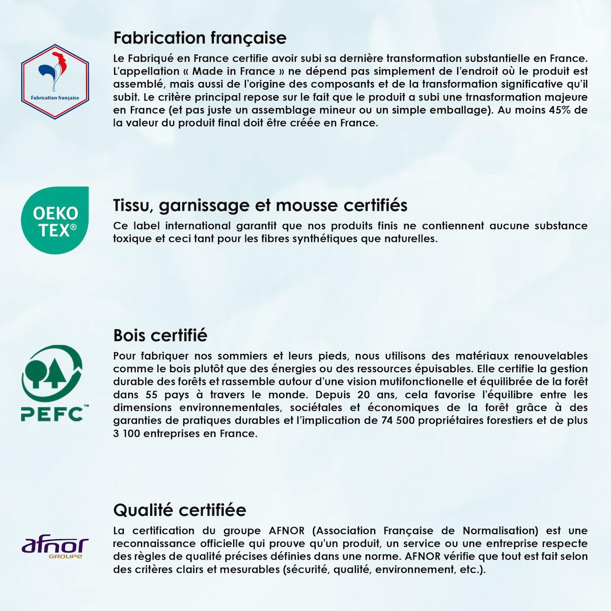 IDLITERIE Sommier à latte 3d gris anthracite