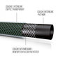 Voir la diapositive 4 : LINXOR Tuyau d'arrosage - 25 m - vert