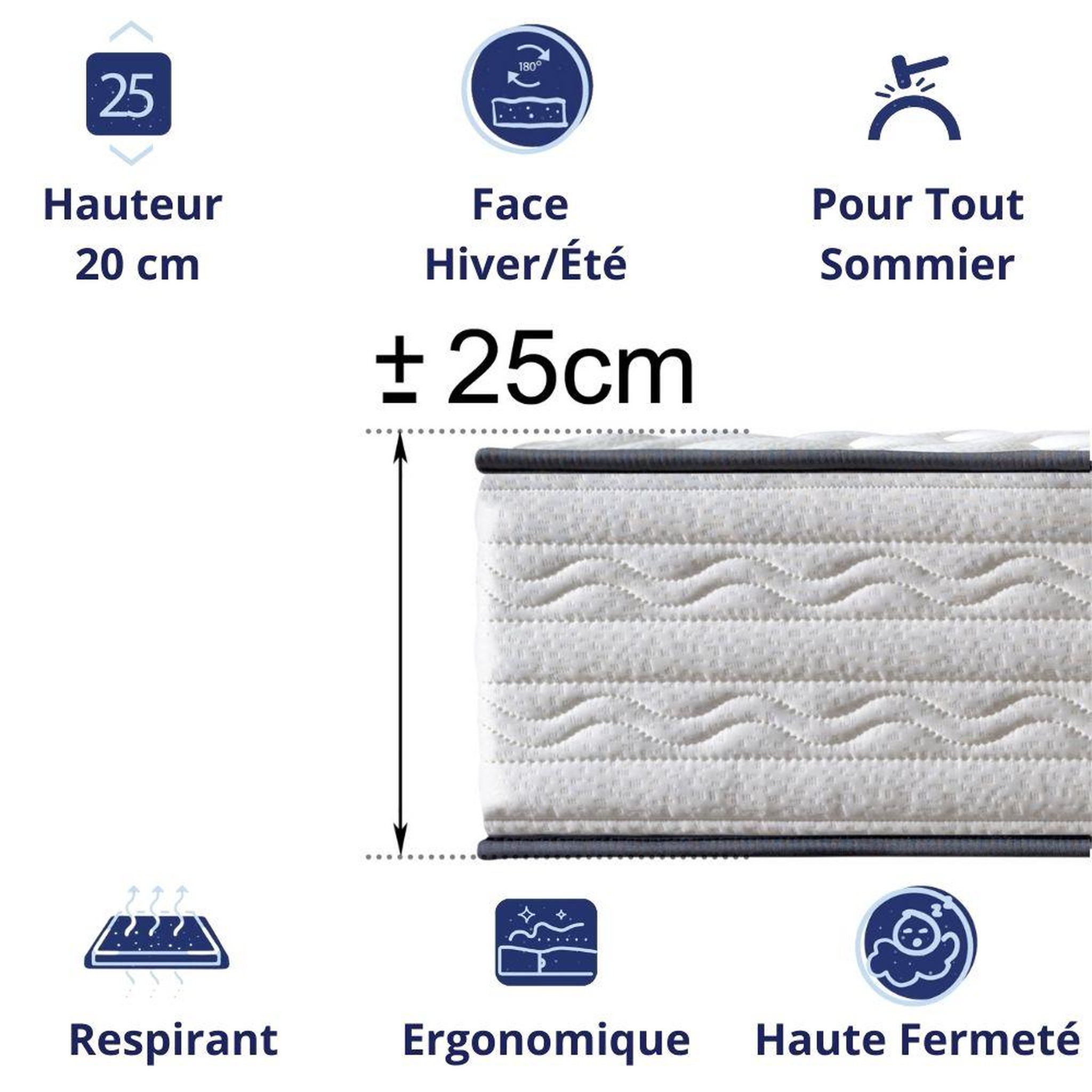 Voir la diapositive 3 : DAGOSTINO HOME Matelas Mousse 140x190 + 2 Oreillers 60x60 - Côté Été/hiver - H25 Cm