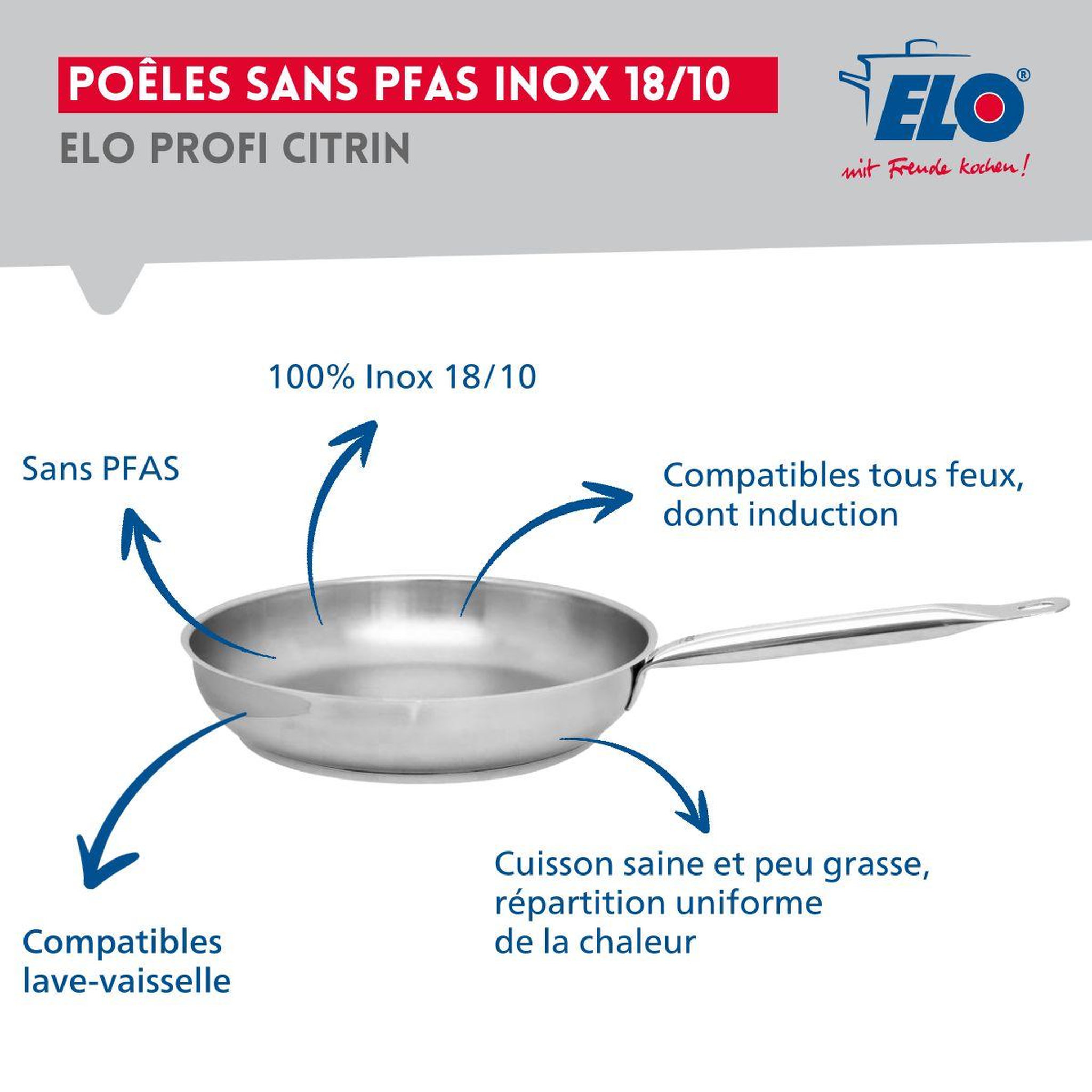 Voir la diapositive 4 : ELO Ensemble de 1 poêle de cuisson 28 cm et 1 faitout 14 cm elo profi citrin