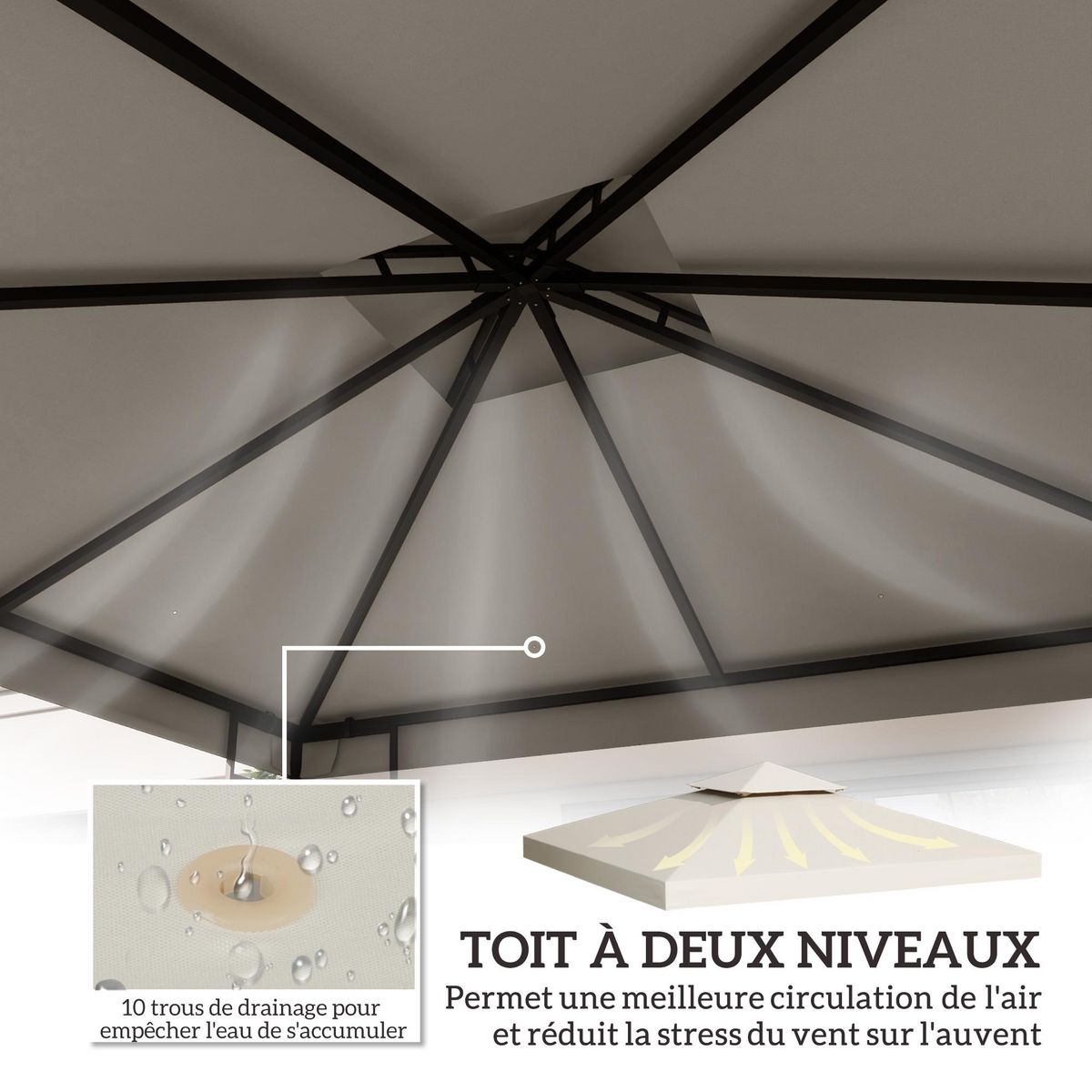 HOMCOM Toile de toit de rechange pour pavillon tonnelle tente 3x3m crème