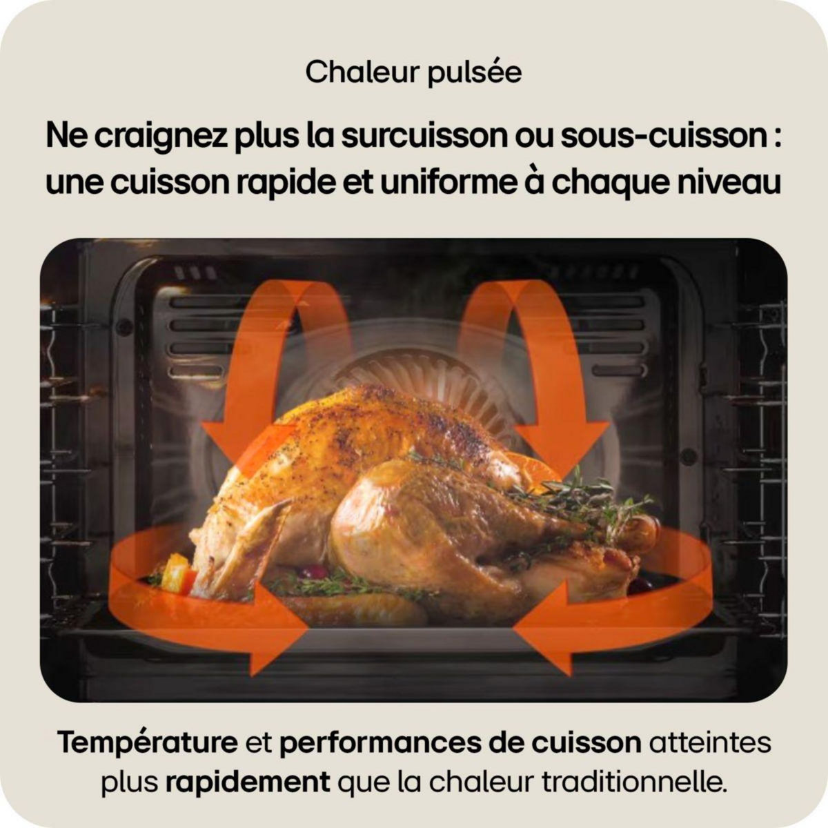 LG Four encastrable WS5D7230S