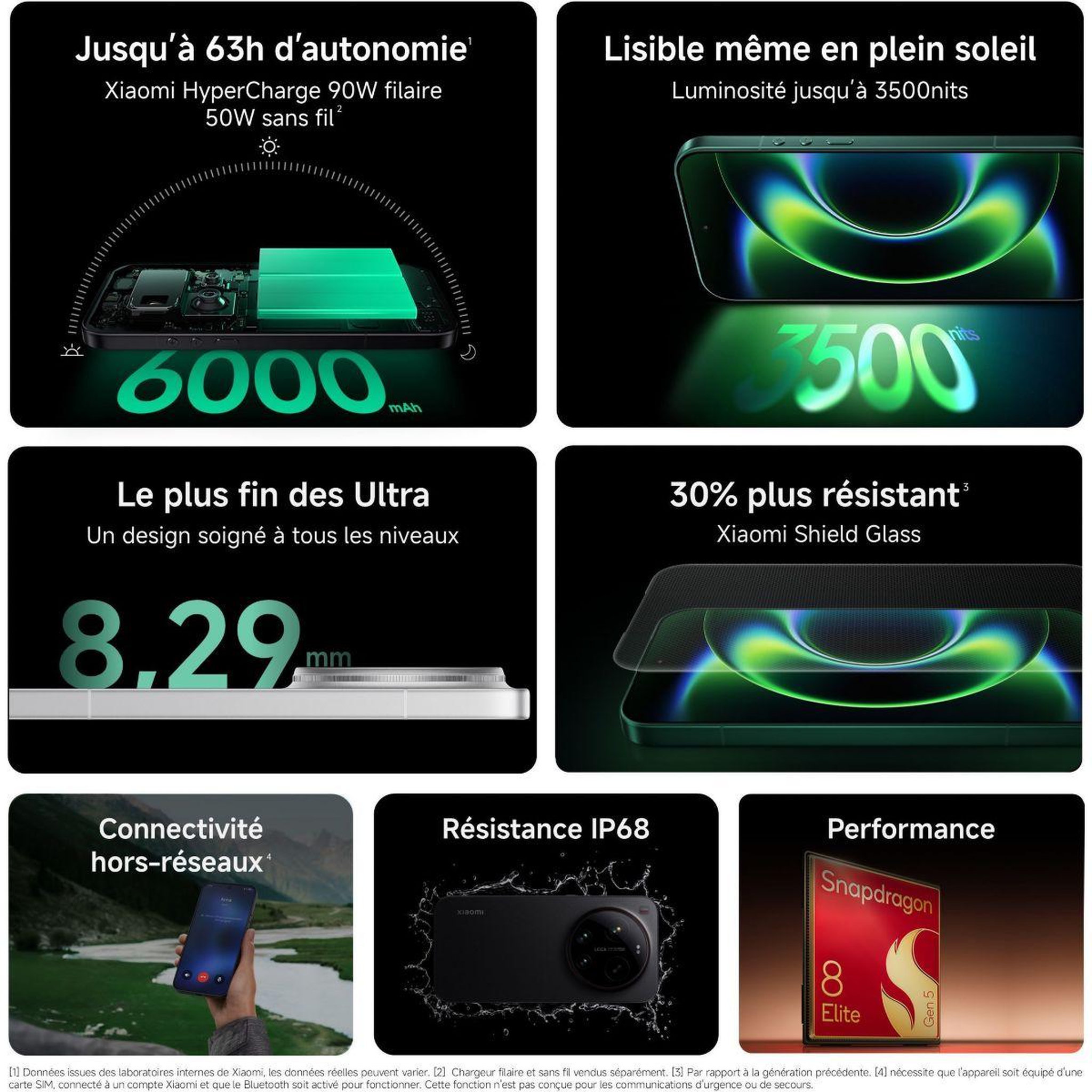 Voir la diapositive 4 : XIAOMI Smartphone 17 ultra conçu avec leica 512go noir 5g