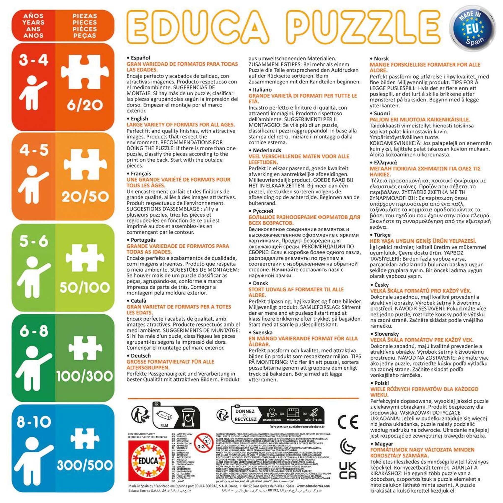 Voir la diapositive 3 : EDUCA Poster Puzzle 250 p - Dragon Ball