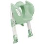 Voir la diapositive 3 : THERMOBABY Réducteur WC - THERMOBABY - KIDDYLOO - Vert Céladon - Ajustable