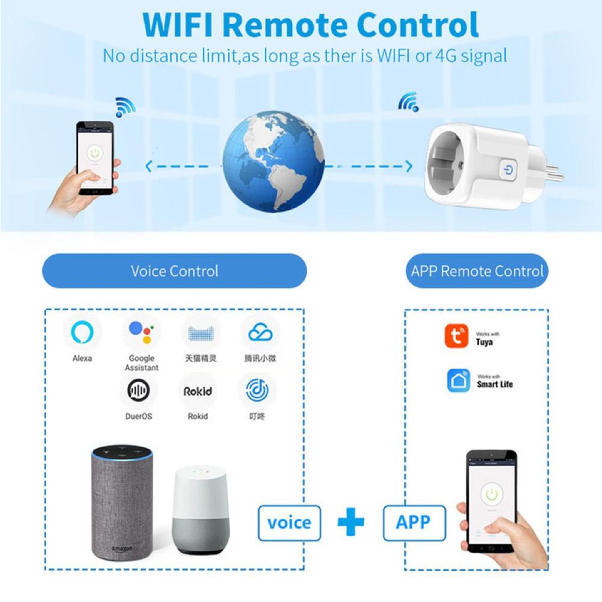 Voir la diapositive 2 : Prise connectée Wi‑Fi Mini 16 A 2,4 GHz commande vocale Alexa/Google, application et minuterie