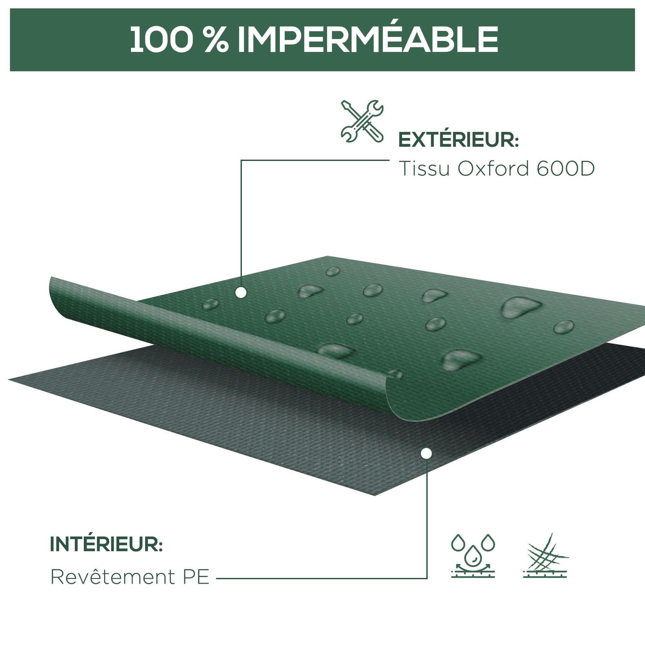 Voir la diapositive 4 : HOMCOM Housse de protection etanche pour meuble salon de jardin rectangulaire 135L x 135l x 75H cm vert
