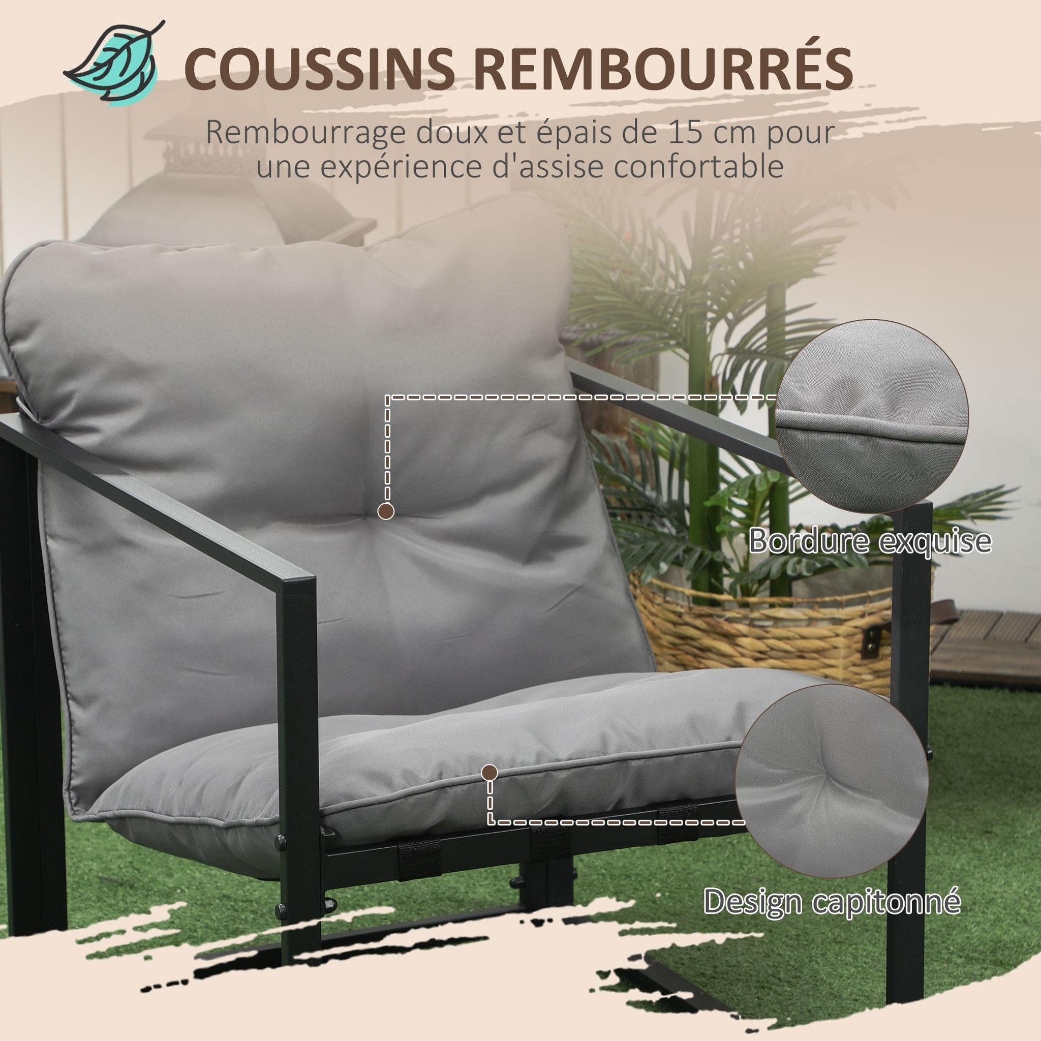 Voir la diapositive 5 : OUTSUNNY Salon de jardin 4 personnes - 4 pièces, 3 coussins - acier époxy noir polyester gris