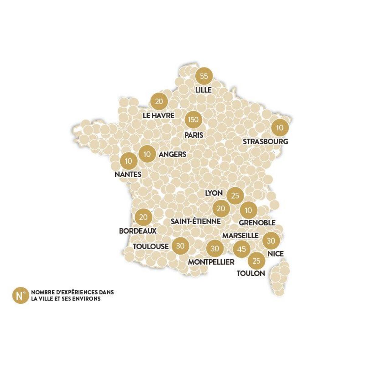 Smartbox Rêve d'insolite - Coffret Cadeau Multi-thèmes