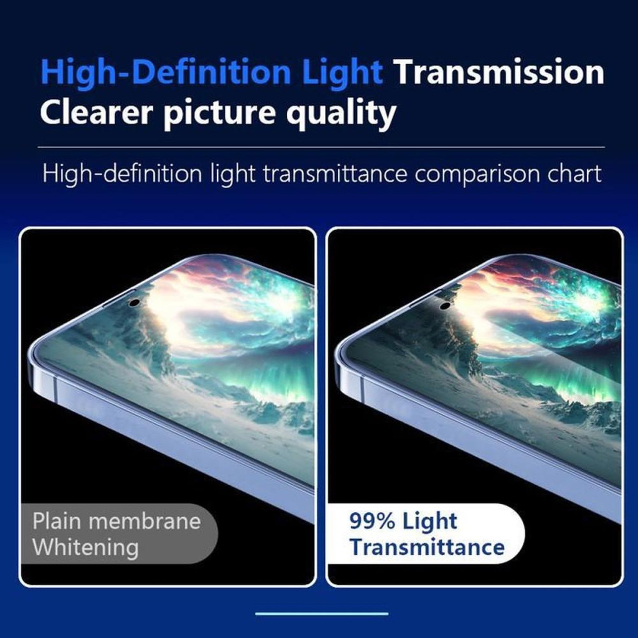 Voir la diapositive 5 : Film protecteur en verre trempé pour écran Samsung Galaxy S24 FE 6,7 po, lot de 2, 9H, finition ultra-claire oléofuge anti-traces, pose facile sans bulles
