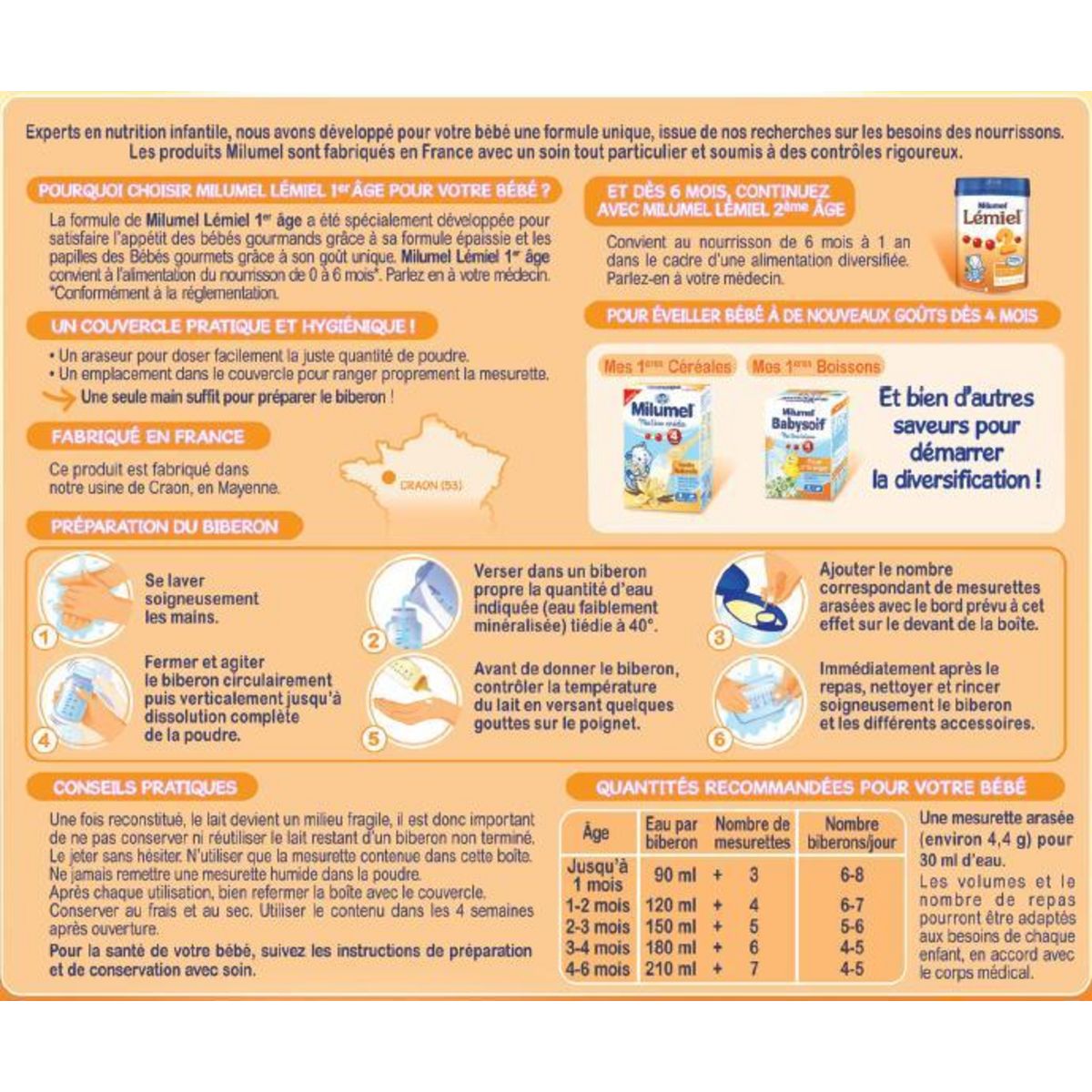 MILUMEL LEMIEL Lait infantile 1er âge - Dès la naissance Standard Poudre 900g