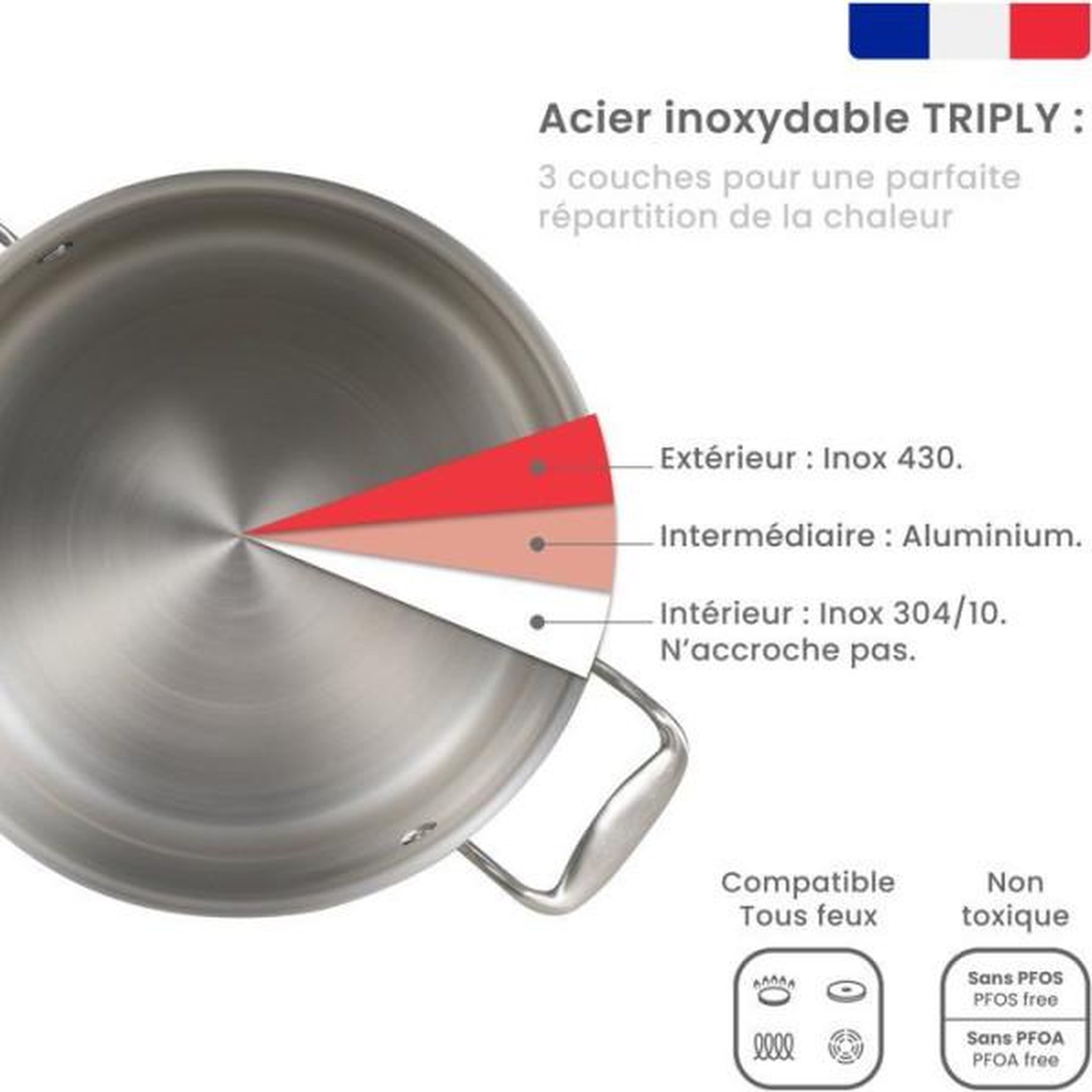Voir la diapositive 2 : LIVOO Faitout inox 24 cm - LIVOO - MEP165 - Triply