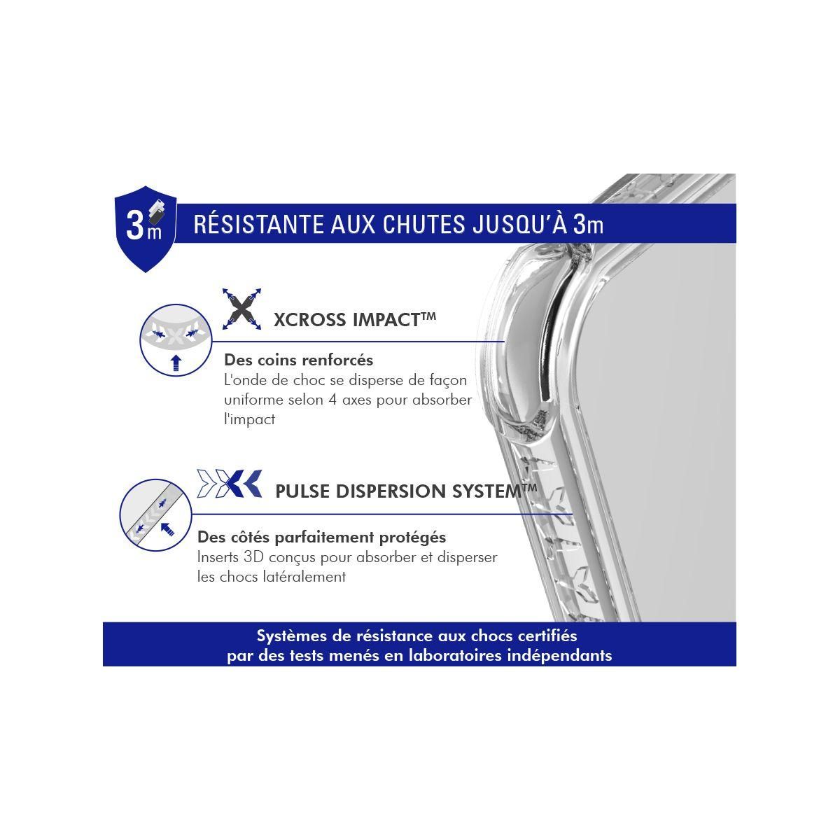 FORCE CASE Coque iPhone 15 Transparent pulse