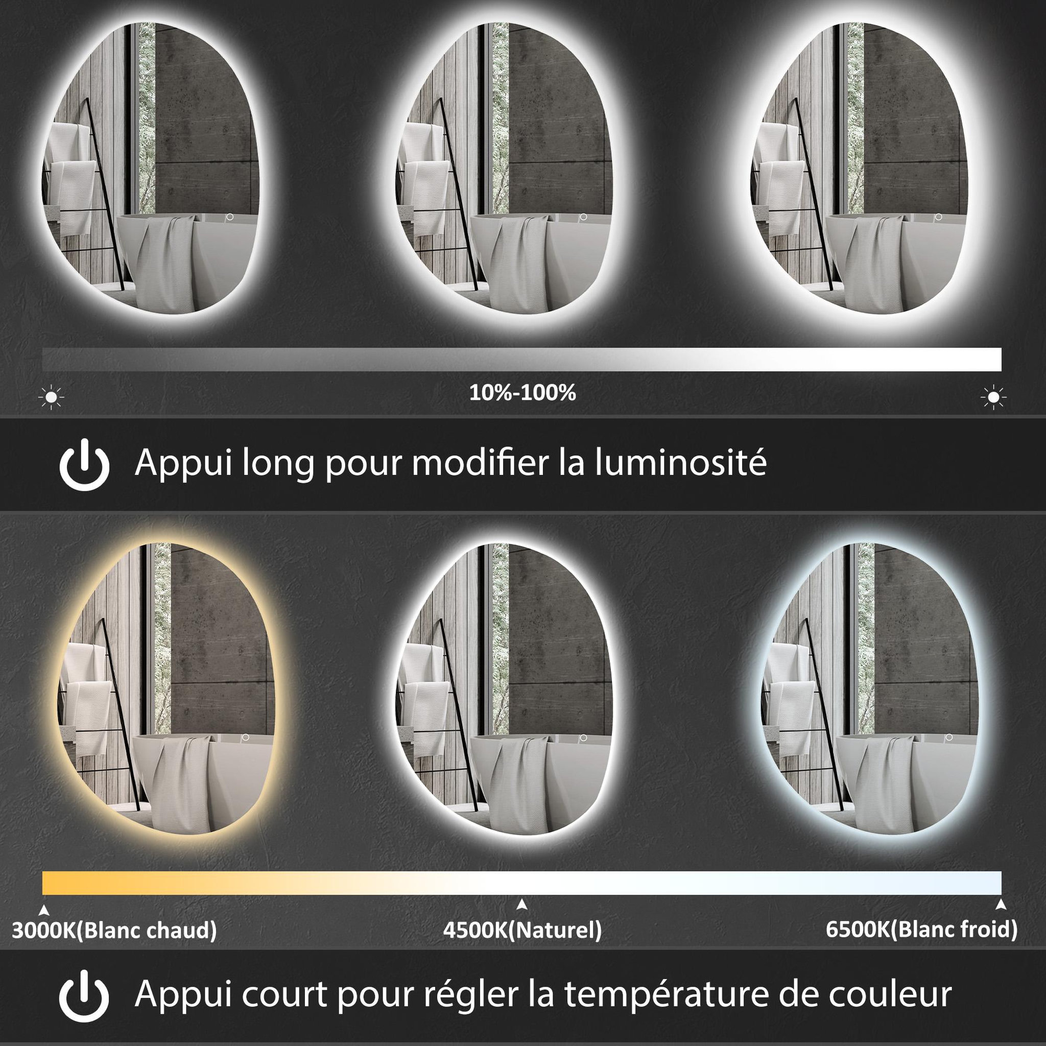 Voir la diapositive 4 : HOMCOM Miroir salle de bain design avec éclairage led - miroir asymétrique 70 x 50 cm - tactile, réglable, anti-buée - verre trempé