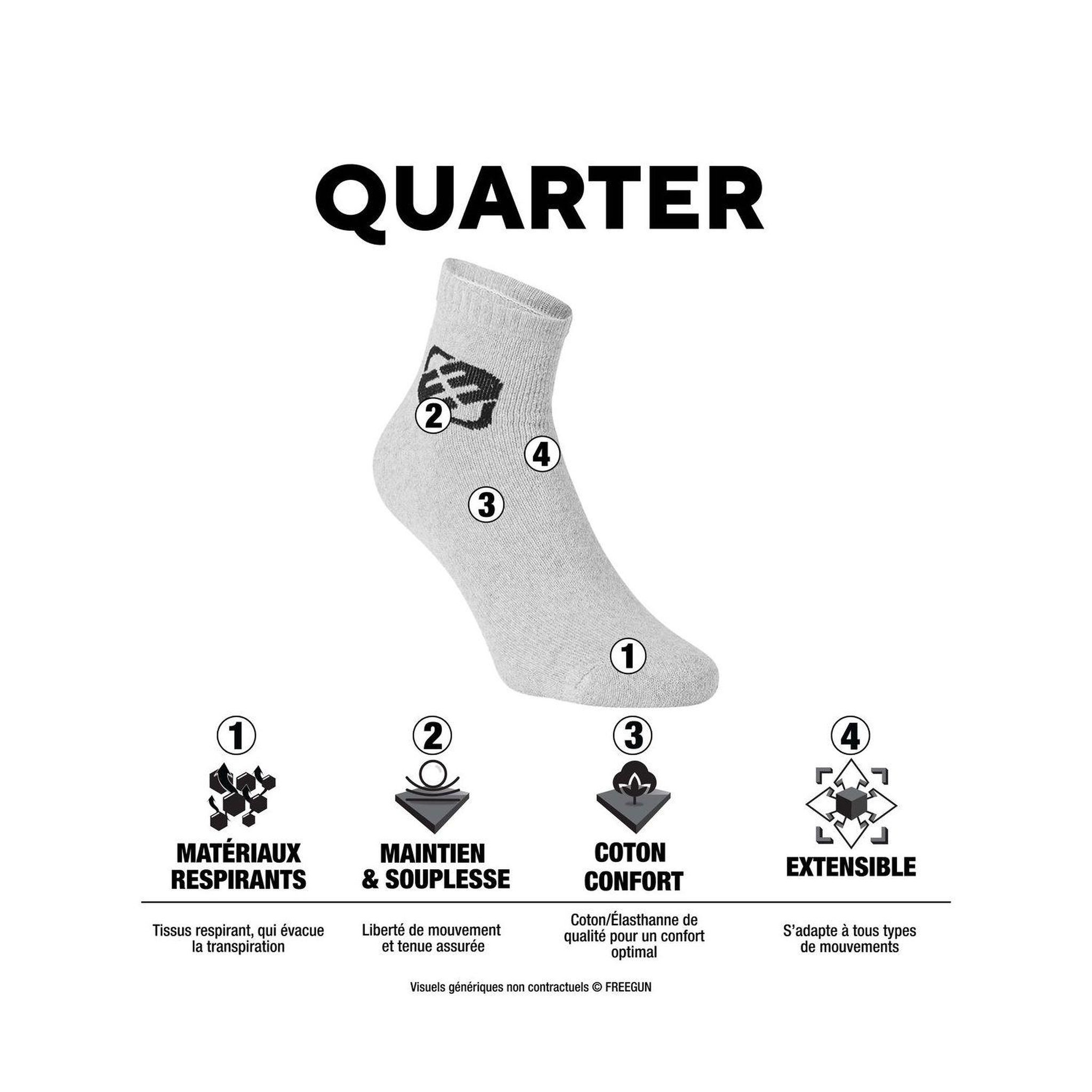 Voir la diapositive 2 : FREEGUN Lot de 6 paires de chaussettes quarter homme freegun blanc