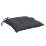 Voir la diapositive 5 : VIDAXL Coussins de chaise lot de 2 anthracite 50x50x7 cm tissu oxford