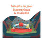 Voir la diapositive 4 : LOOPING Jumper d'activités - LOOPING - CFJMU - Multicolore