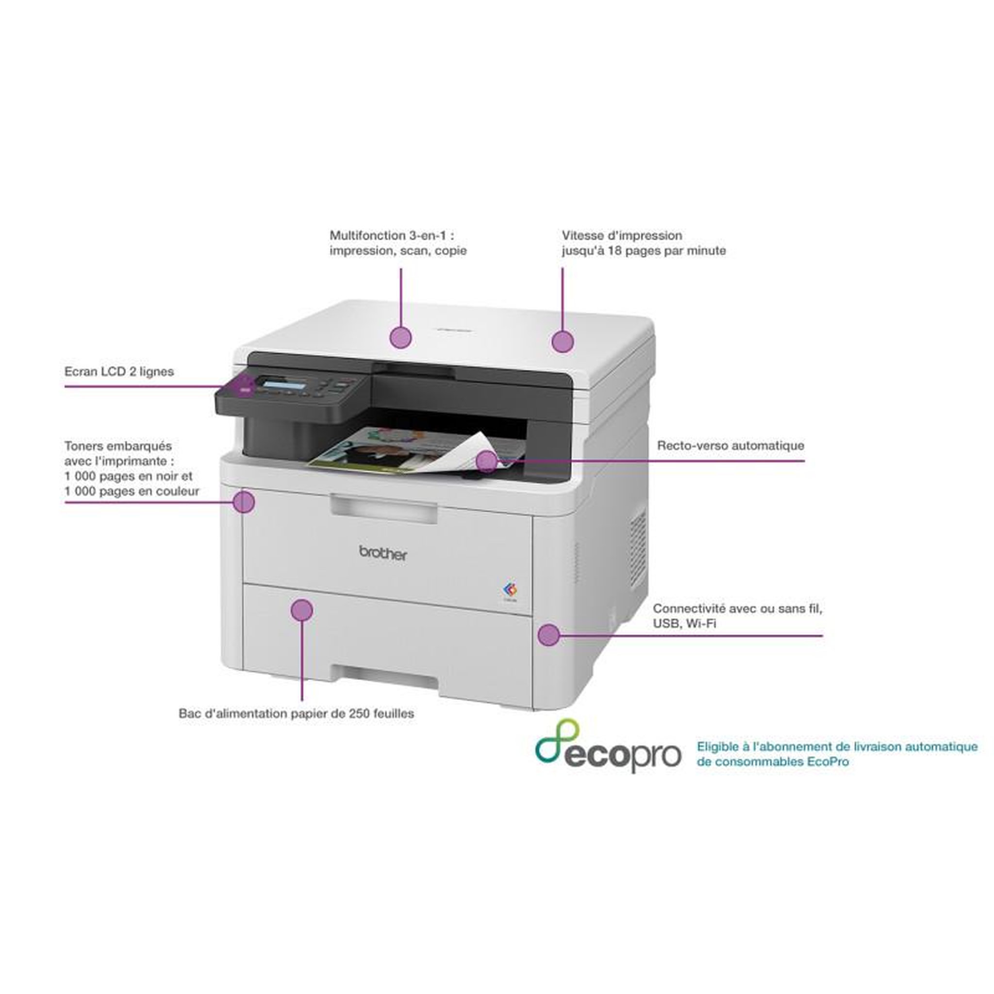 Voir la diapositive 2 : Brother Imprimante multifonction Brother DCP L3515CDW 3 en 1 LED couleur