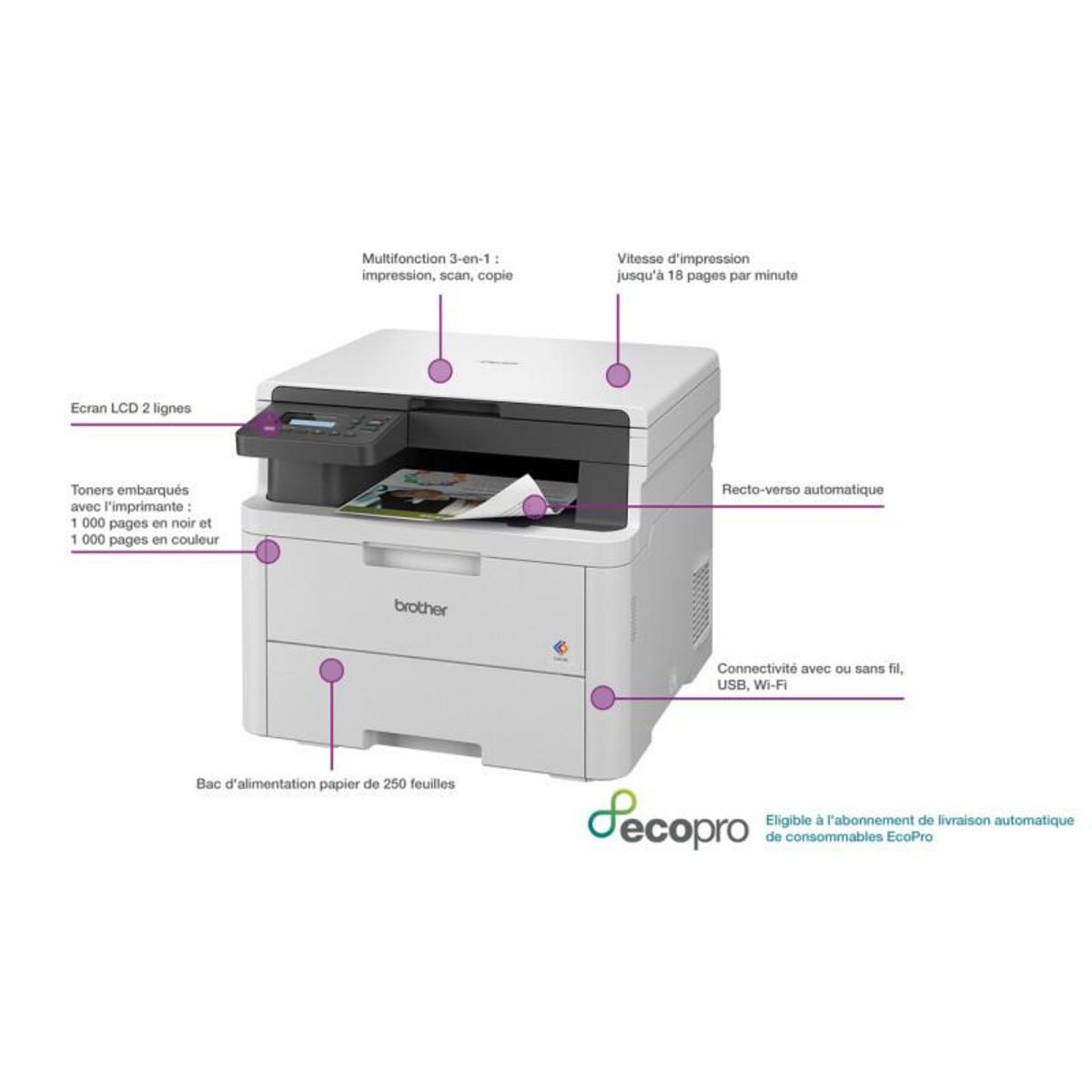 Brother Imprimante multifonction Brother DCP L3515CDW 3 en 1 LED couleur