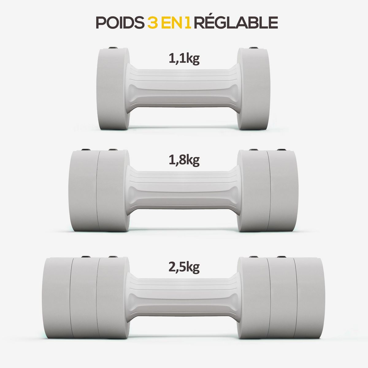 HOMCOM Set de 2 haltères ensemble d'haltères réglables poids total 5 Kg coffre rangement inclus blanc