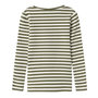 Voir la diapositive 5 : NAME IT T Shirt Manches Longues /Blanc Fille Name it Fsuraja