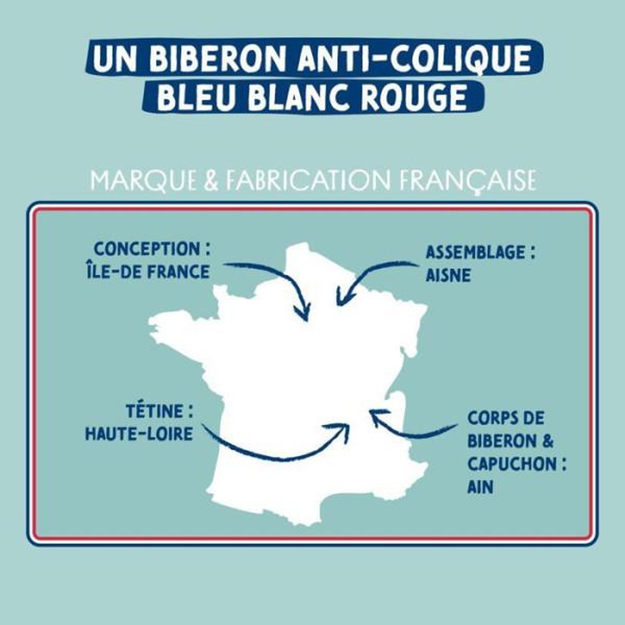 Voir la diapositive 6 : DODIE Biberon anti-colique - DODIE - 330 ml - Tétine plate X Mathilde Cabanas - 0-6 mois - Débit 3 - Transparent
