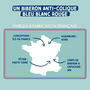 Voir la diapositive 6 : DODIE Biberon anti-colique - DODIE - 330 ml - Tétine plate X Mathilde Cabanas - 0-6 mois - Débit 3 - Transparent