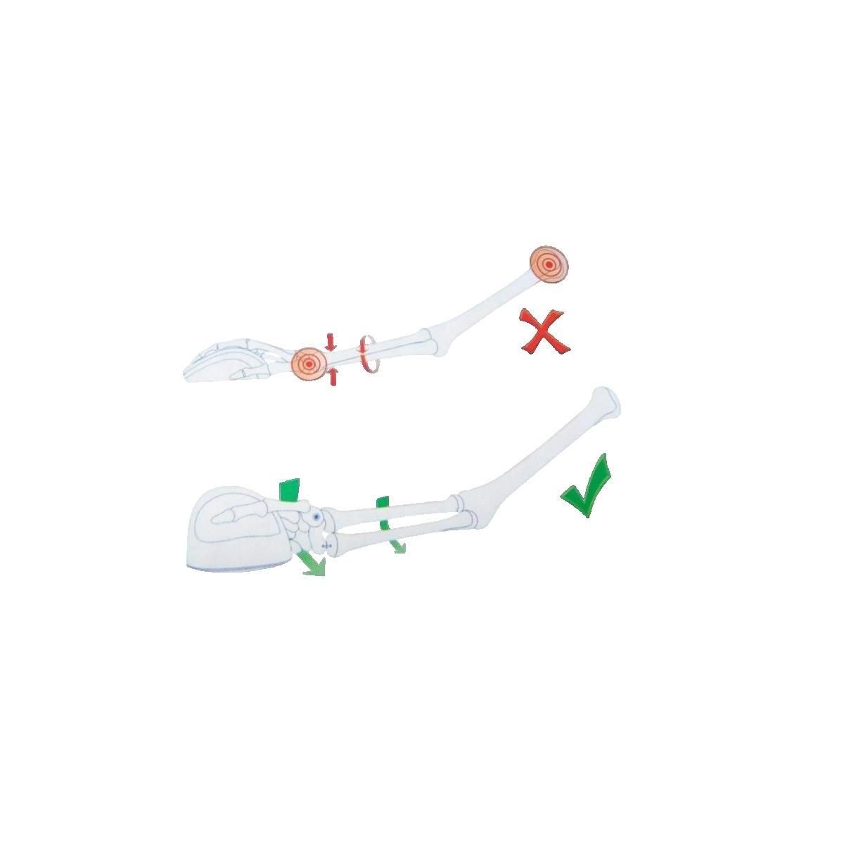 ZEN Souris Zenwire X5 Noir – Souris verticale ergonomique