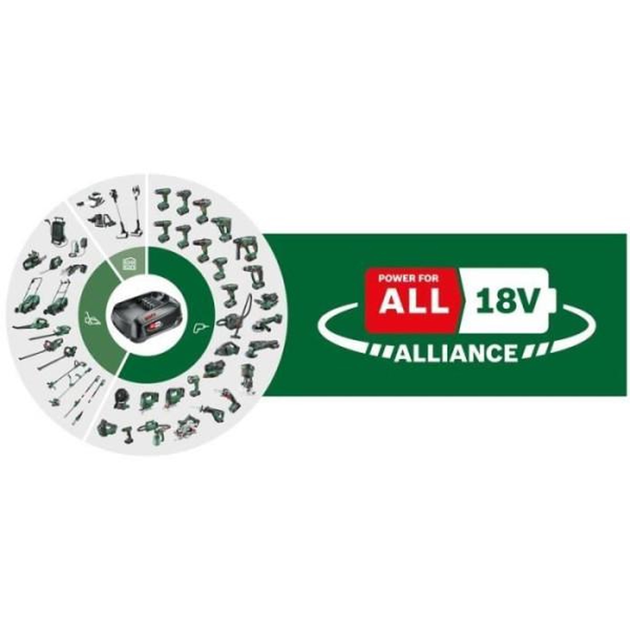 Voir la diapositive 6 : BOSCH Coupe bordure EasyGrass Cut 18V-260 avec 2x2,0 Ah Bosch