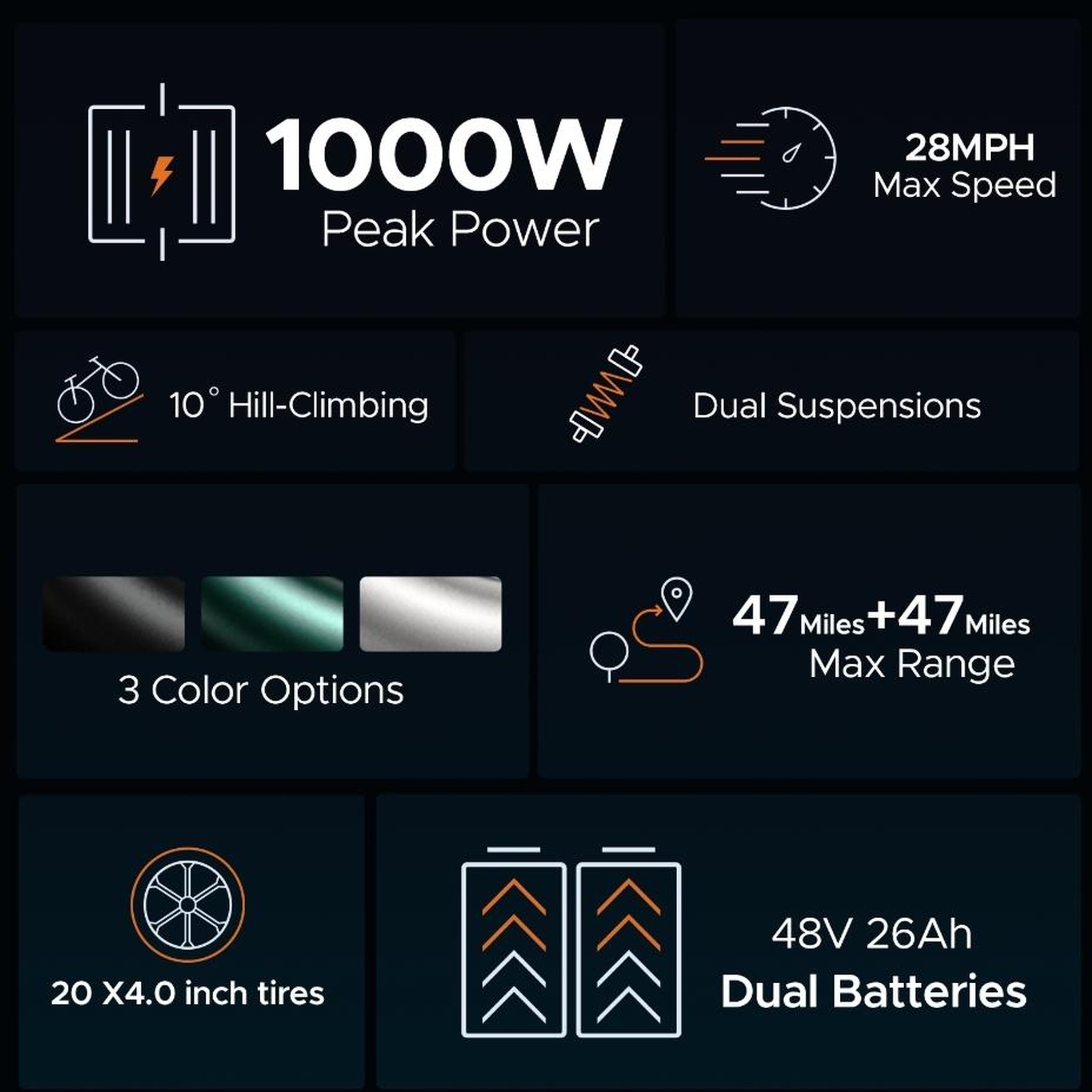 Voir la diapositive 2 : ENGWE Vélo électrique Engwe M20 pour adultes 48 V 26 Ah