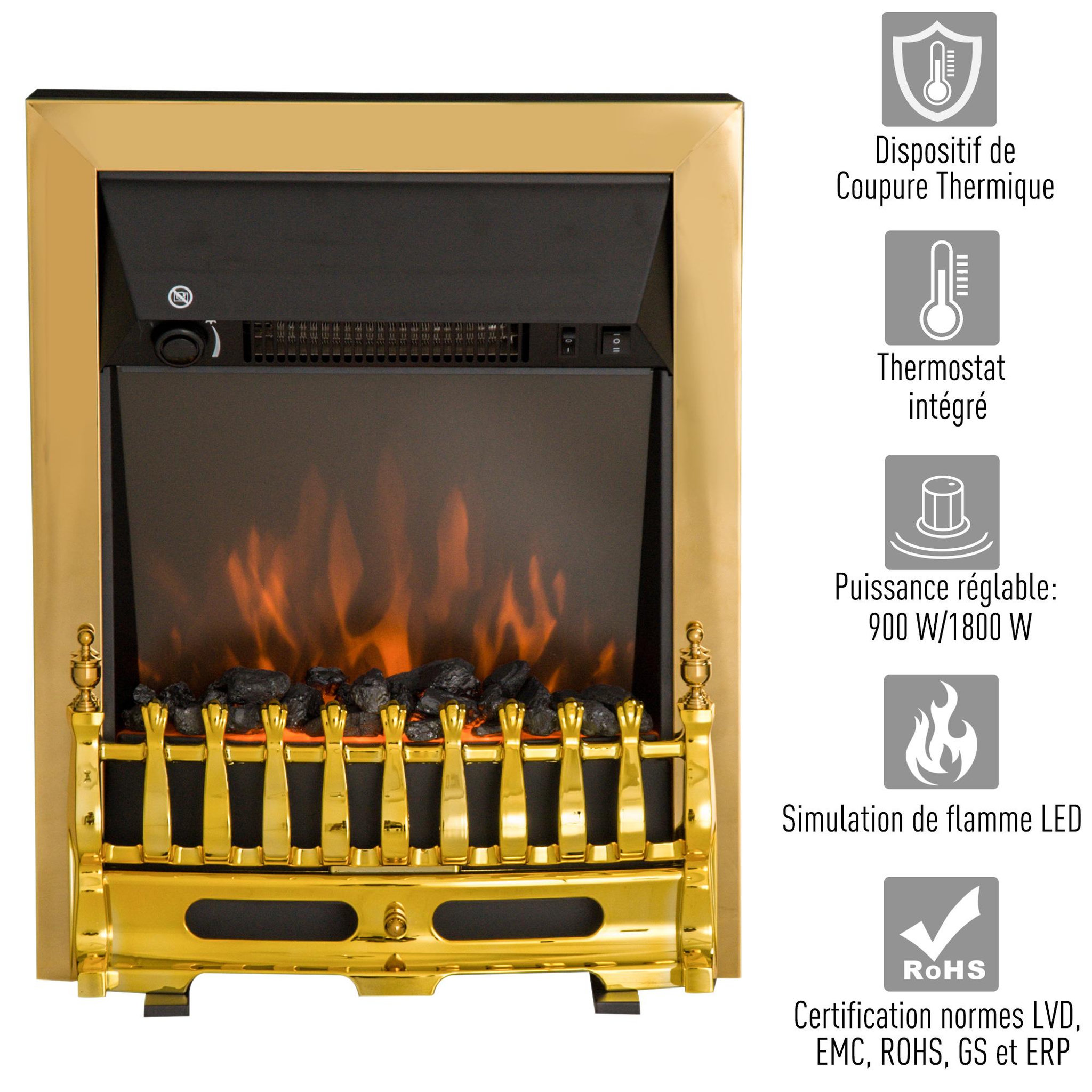 Voir la diapositive 4 : HOMCOM Cheminée électrique style néo rétro thermostat 1000-2000 W noir or