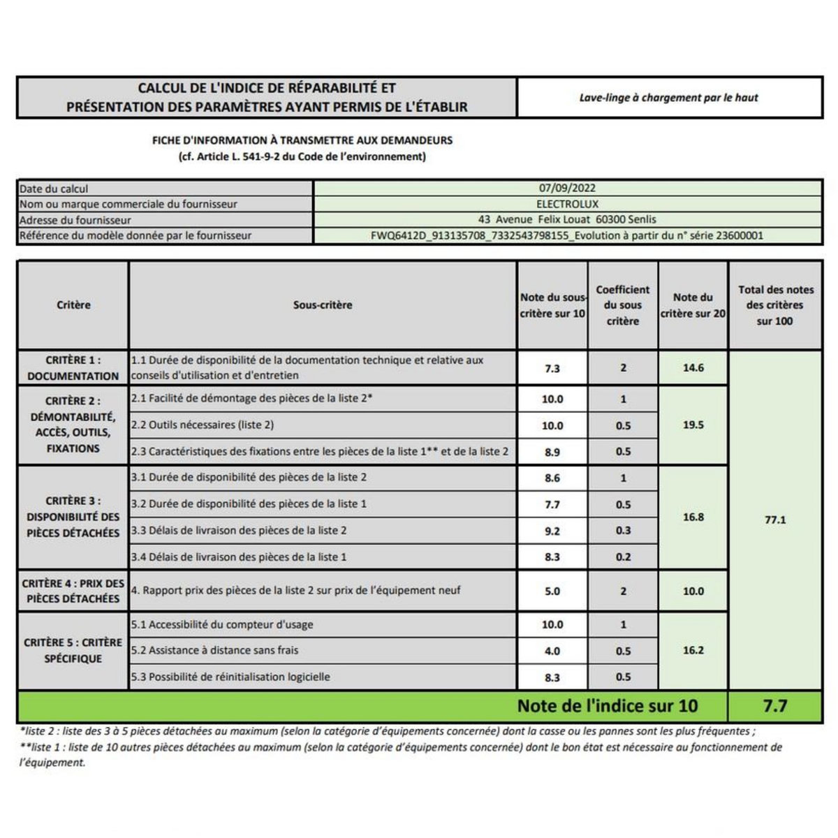 FAURE Lave-linge top 6kg 1200 tours/min - fwq6412d