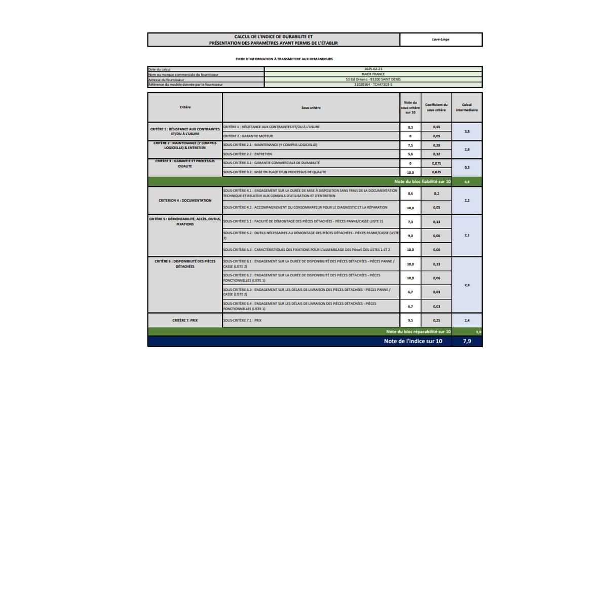 Candy Lave-linge top 7kg 1400 tours/min - TCA473D3-S