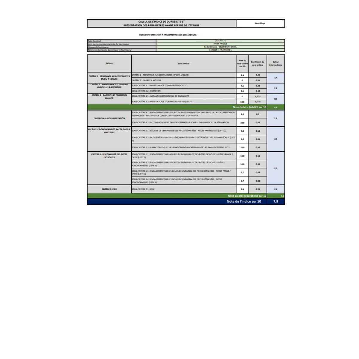 Candy Lave-linge top 7kg 1400 tours/min - TCA473D3-S