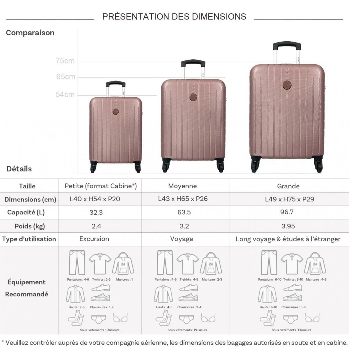 Degré Lot 3 valises rigides dont 1 valise cabine
