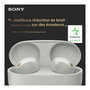 Voir la diapositive 3 : SONY Ecouteurs WF-1000XM5 Argent