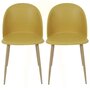 Voir la diapositive 1 : The Home Deco Factory Lot 2 Chaises Scandinave Bergen