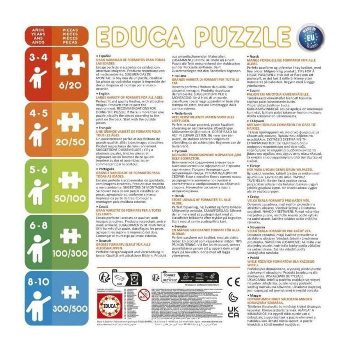 EDUCA Puzzle - EDUCA - Animaux a la Mode - 200 pieces - Activité ludique - Développe la concentration