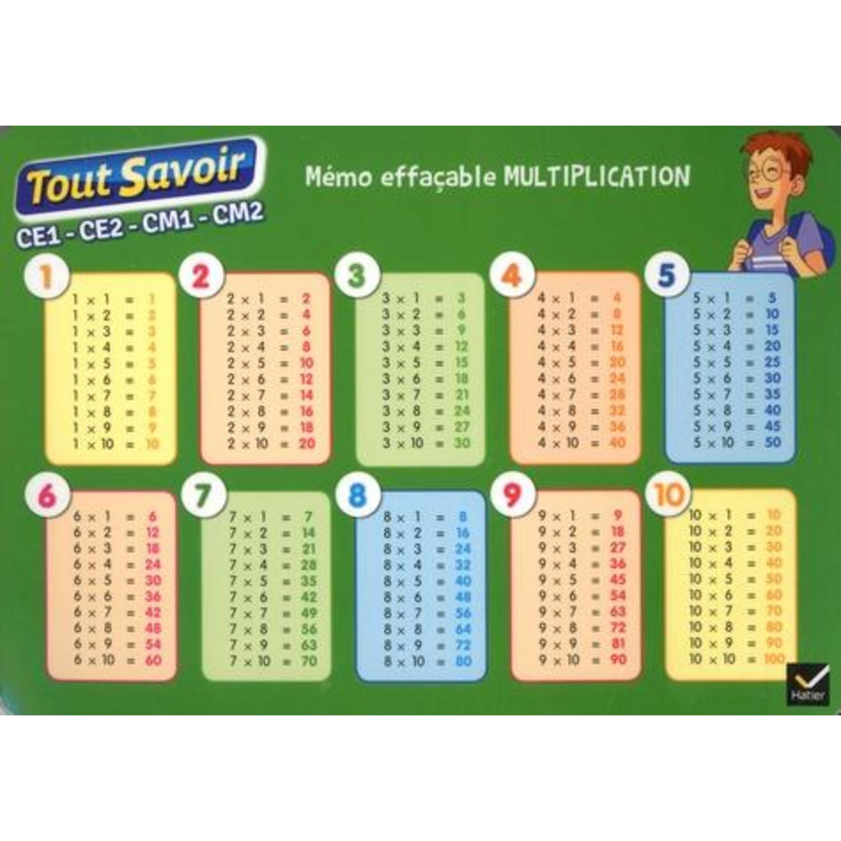 MEMO EFFACABLE MULTIPLICATION CE1-CE2-CM1-CM2, Hatier