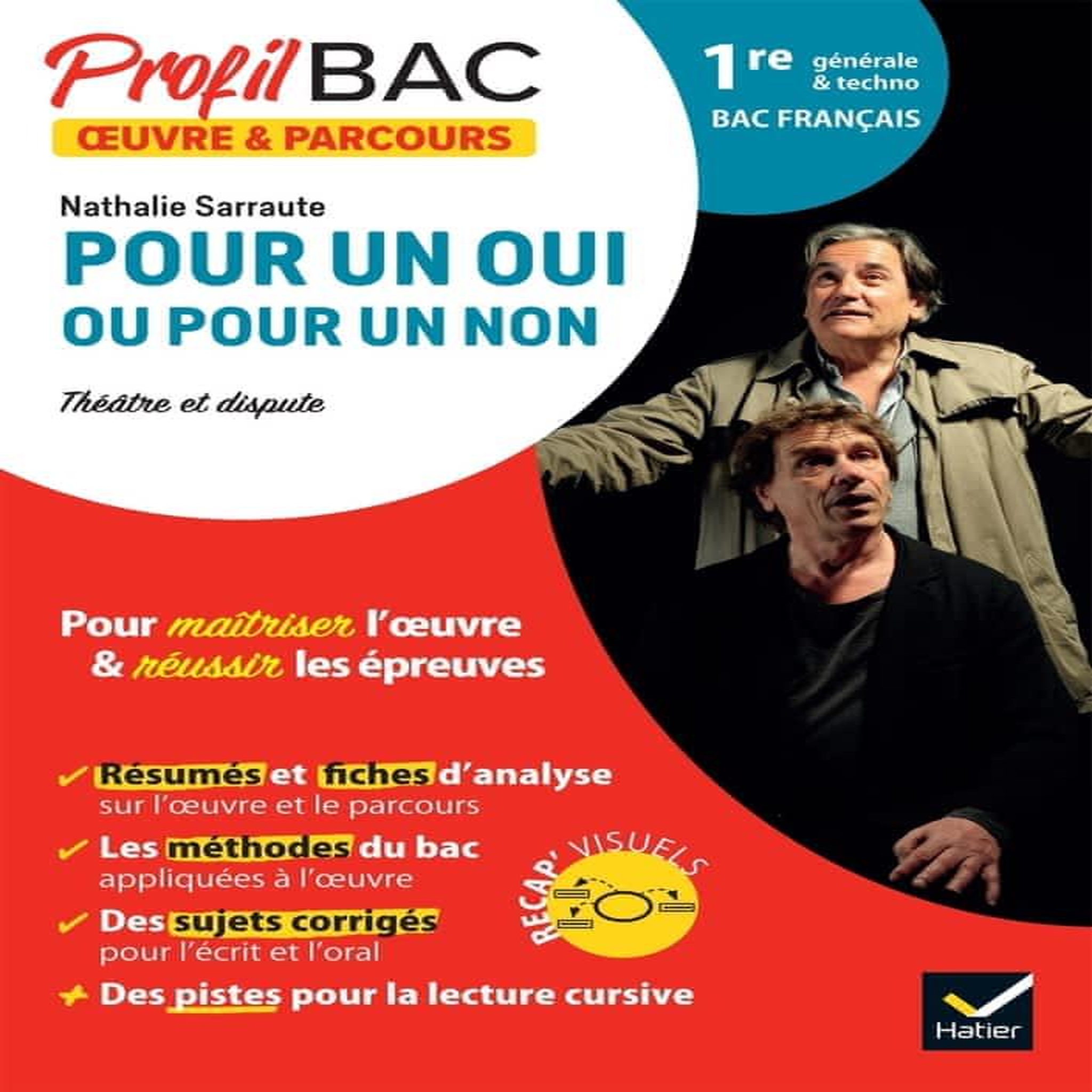 POUR UN OUI OU POUR UN NON, NATHALIE SARRAUTE. 1RE GENERALE ET TECHNOLOGIQUE, Dupont Julie